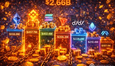 Cele mai mari 10 surse de venit din crypto în 2025